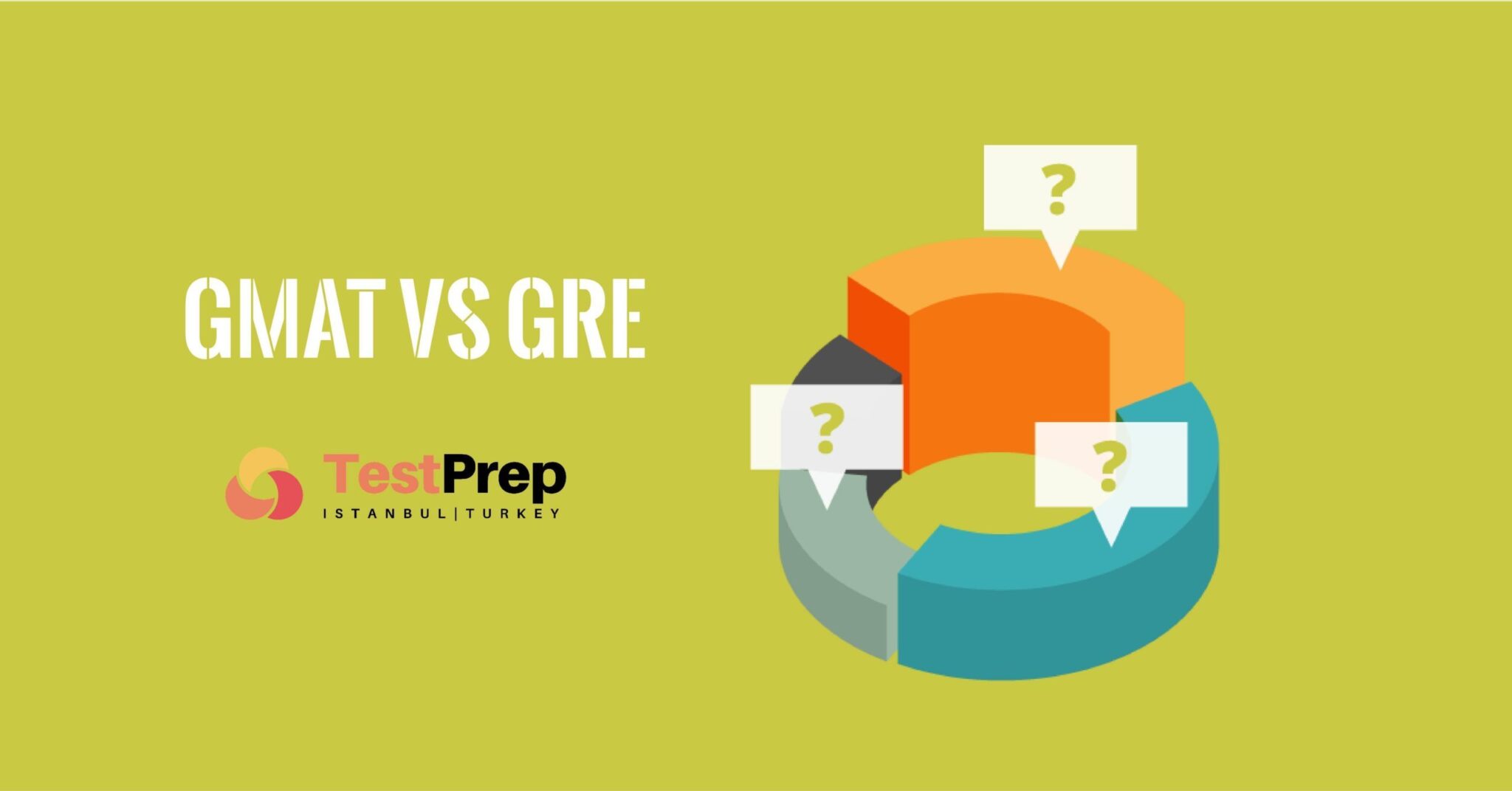 take the gre take the gre