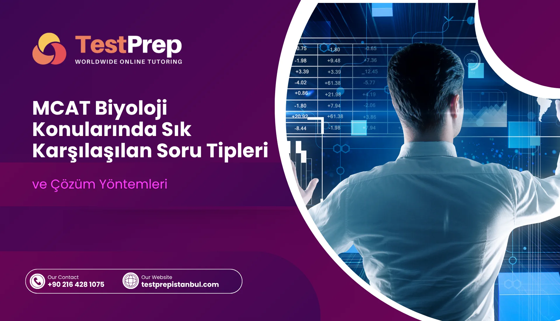 mcat-biyoloji-konularinda-sik-karsilasilan-soru-tipleri-ve-cozum-yontemleri | Test Prep Hazırlık Kursları Özel Ders Yurt Dışı Eğitim Danışmanlığı MCAT Biyoloji Konularında Sık Karşılaşılan Soru Tipleri ve Çözüm Yöntemleri