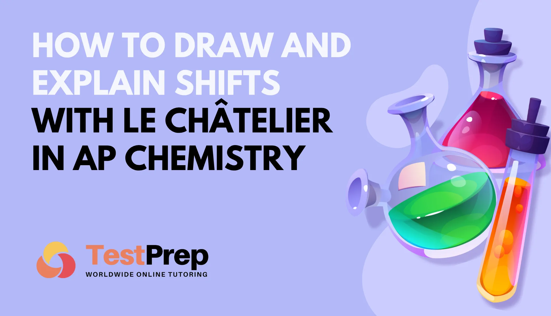 How to Draw and Explain Shifts With Le Châtelier in AP Chemistry