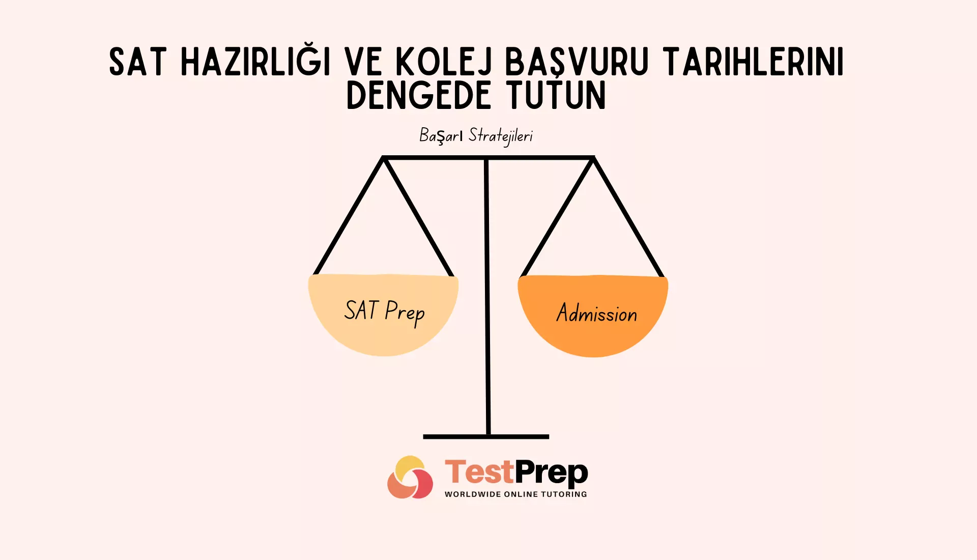 sat-hazirligi-ve-kolej-basvuru-tarihlerini-dengede-tutun-basari-stratejileri | Test Prep Hazırlık Kursları Özel Ders Yurt Dışı Eğitim Danışmanlığı SAT Hazırlığı ve Kolej Başvuru Tarihlerini Dengede Tutun: Başarı Stratejileri
