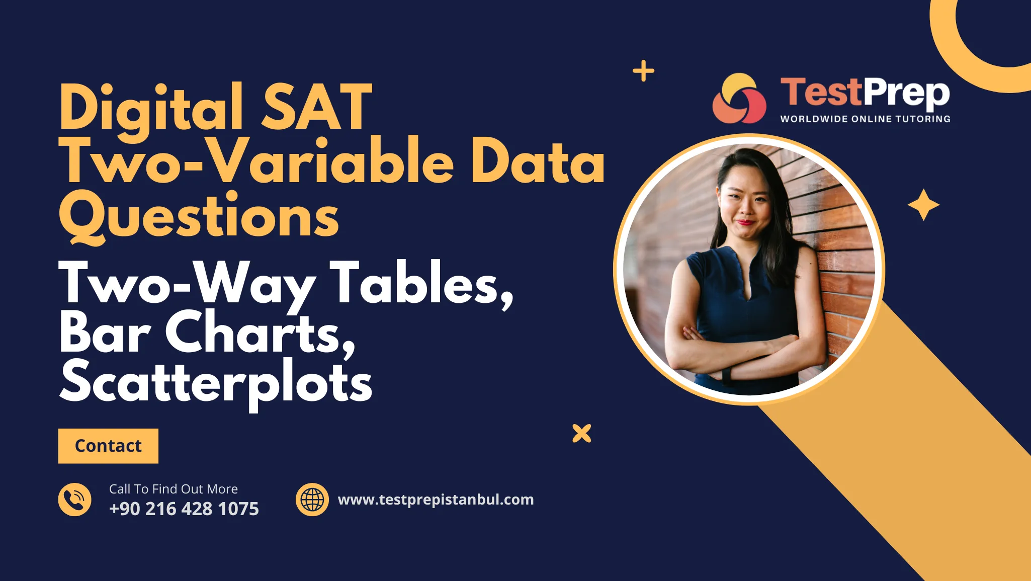 Digital SAT Two-Variable Data Questions: Two-Way Tables, Bar Charts, Scatterplots